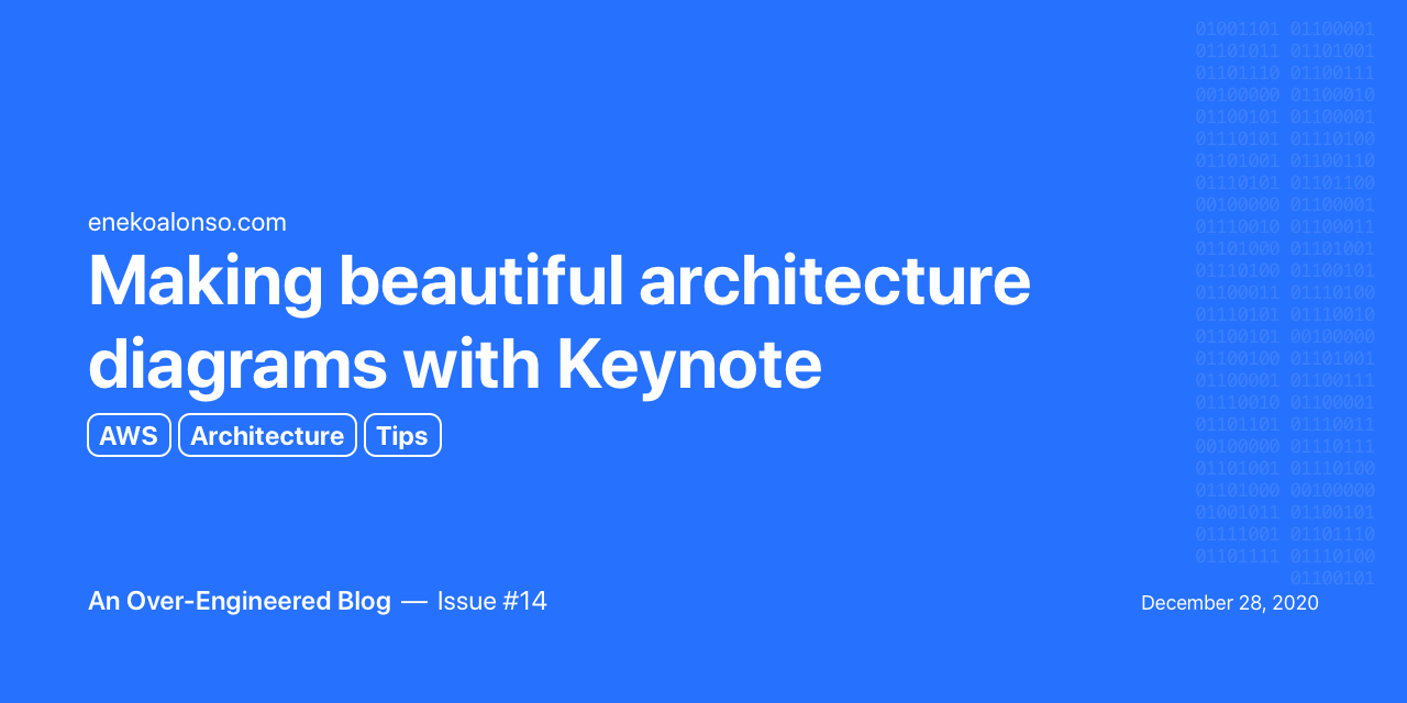 Making beautiful architecture diagrams with Keynote
